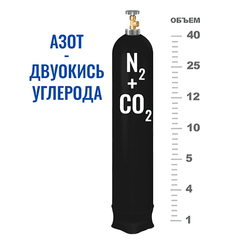 Баллоны для смеси в Семеновской Баллоны для смеси в Семеновской