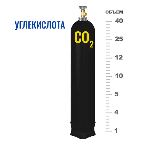 Баллоны для углекислоты в Семеновской Баллоны для углекислоты в Семеновской